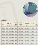 <b>JSQ活性炭吸附漆雾及有机废气净化器</b>